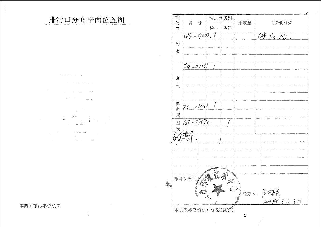 巅峰国际科技（惠州）股份有限公司排污口规范化文件