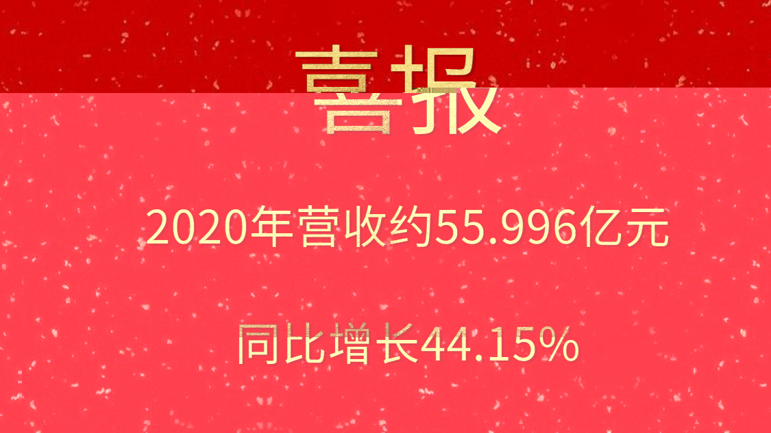 喜报！2020年营收约55.996亿元，同比增长44.15%